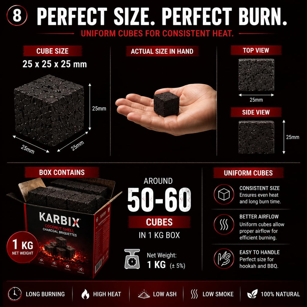Karbix Coconut Shell Charcoal Briquette Cubes, 1 Kg, Hookah & Sheesha
