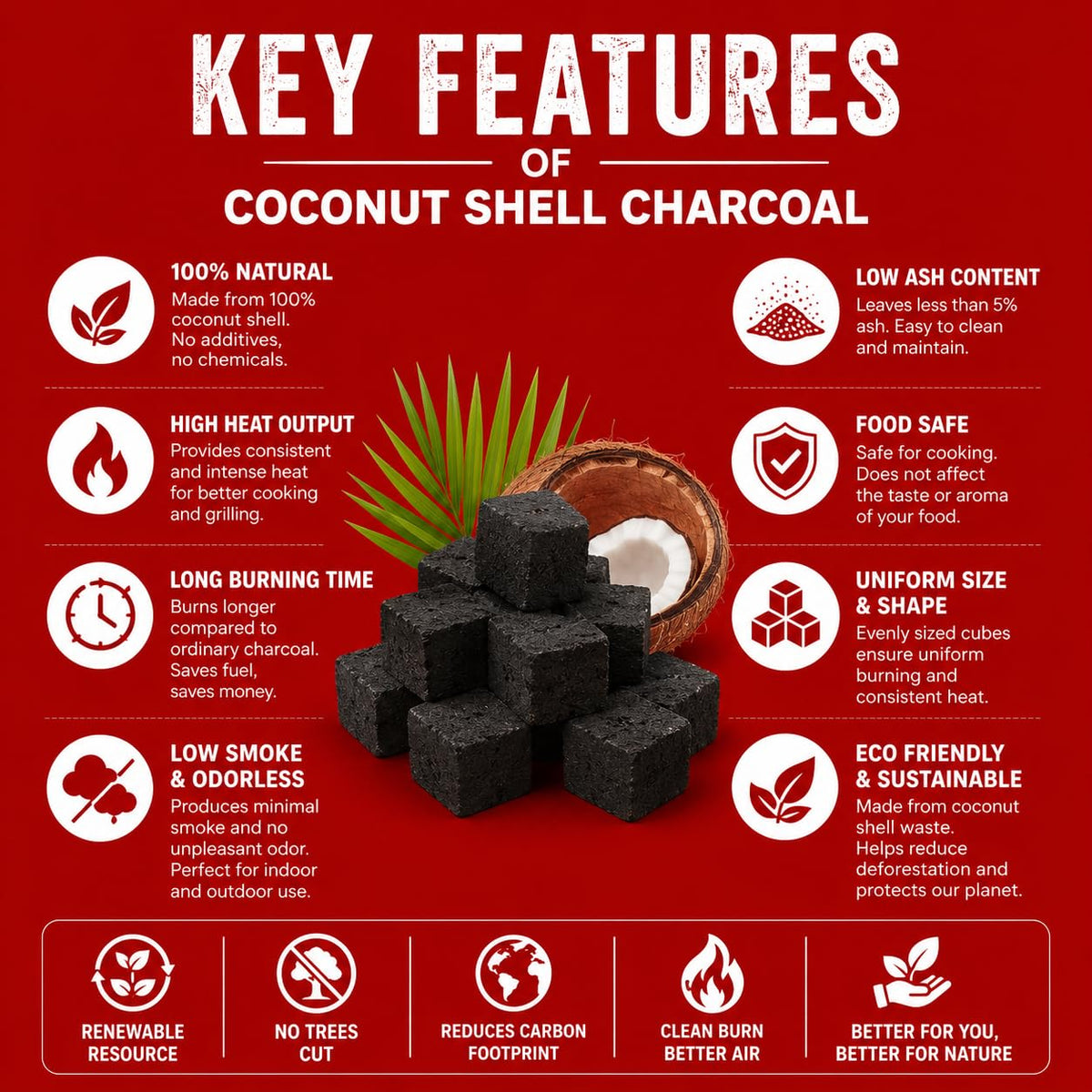 Karbix Coconut Shell Charcoal Briquette Cubes, 1 Kg, Hookah & Sheesha